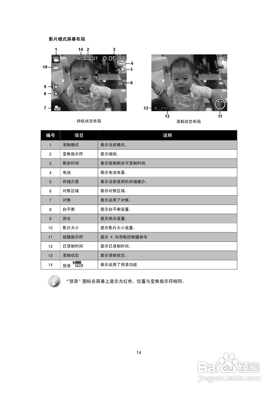 海尔DC-A50数码相机使用说明书:[2]