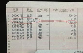 当朋友向你借钱你该咋拒绝