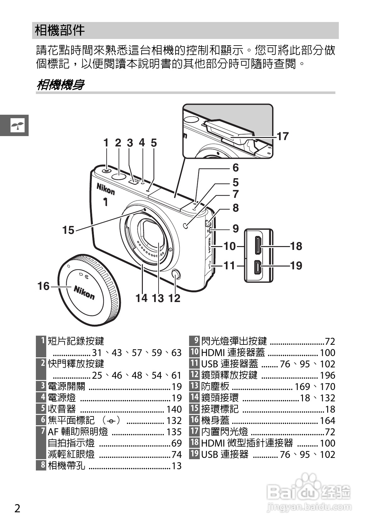 尼康Nikon 1 S1数码相机说明书:[3]