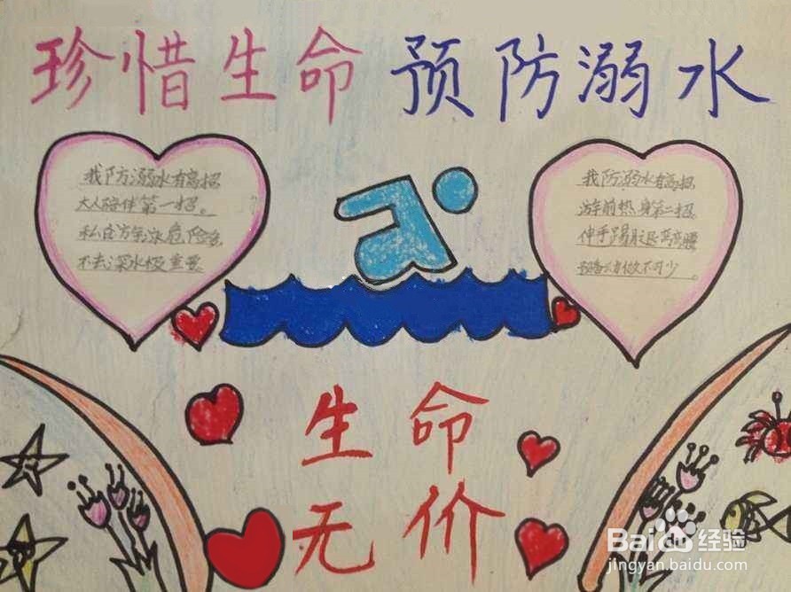 怎样预防弱水三年级手抄报内容