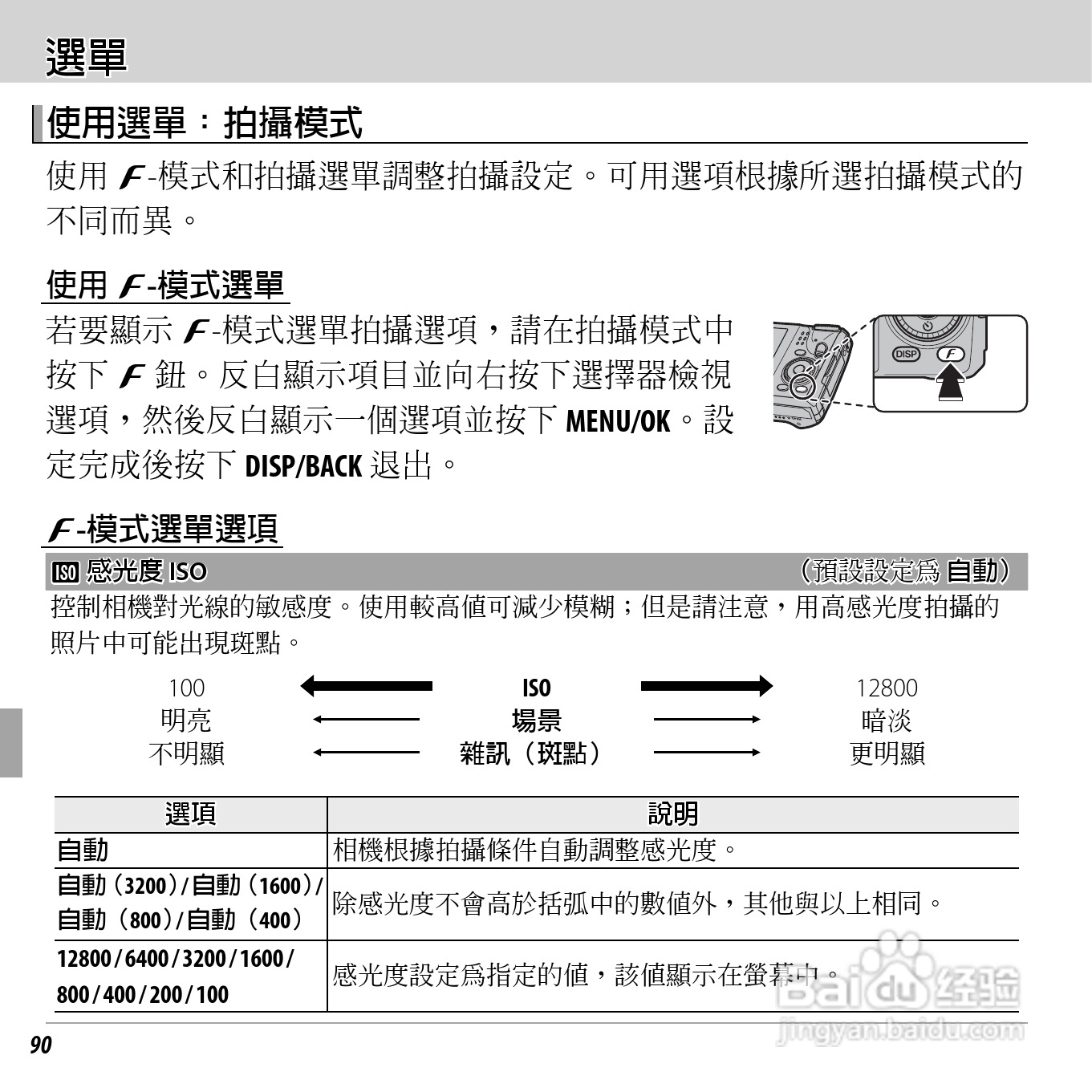 富士FINEPIX F750EXR数码相机说明书:[11]