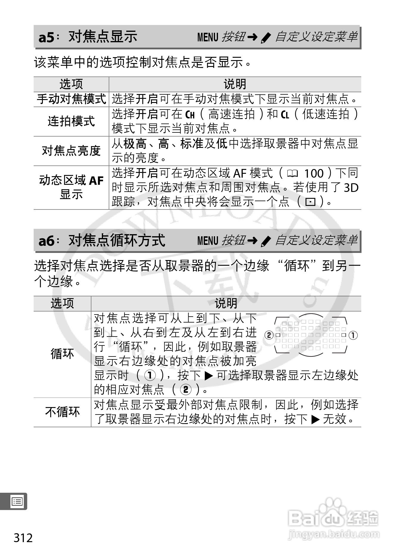 尼康D4数码相机使用说明书:[35]