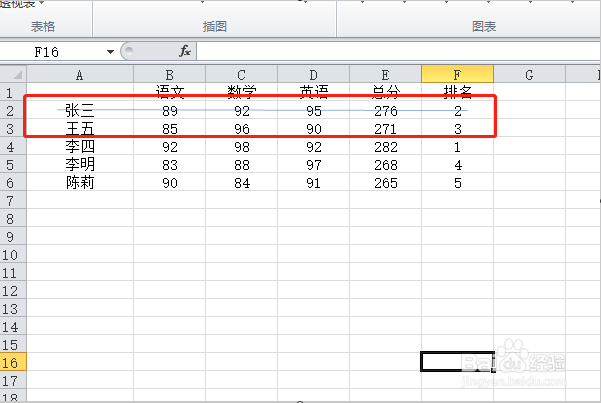 EXCEL电子表格一行中间画一条删除线如何画？