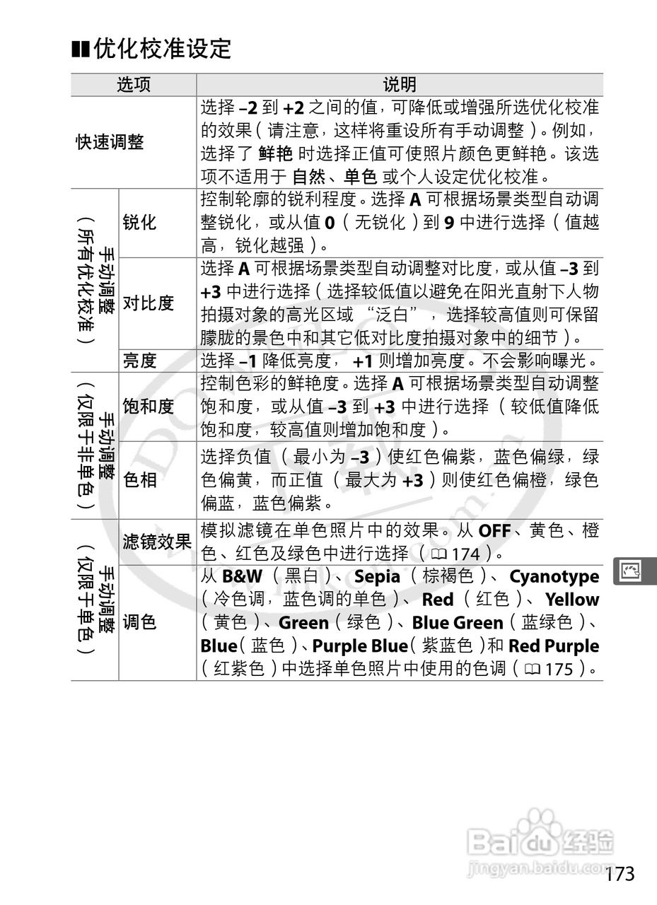 尼康D3S数码相机使用说明书:[21]