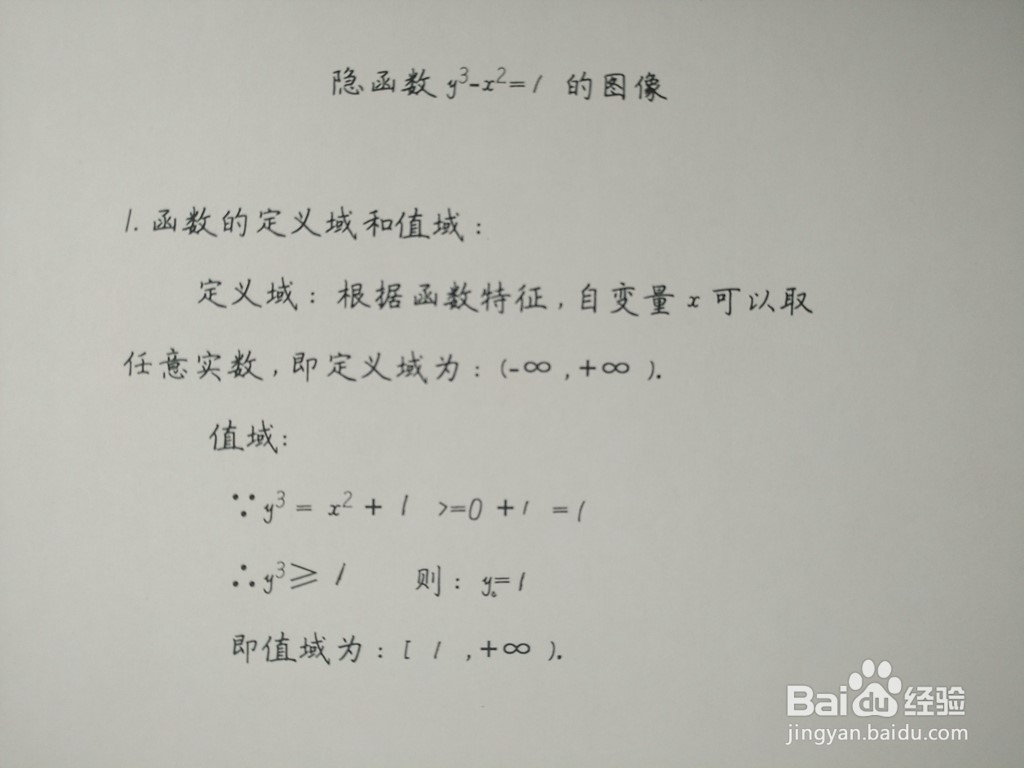 隐函数y^3-x^2=1的图像