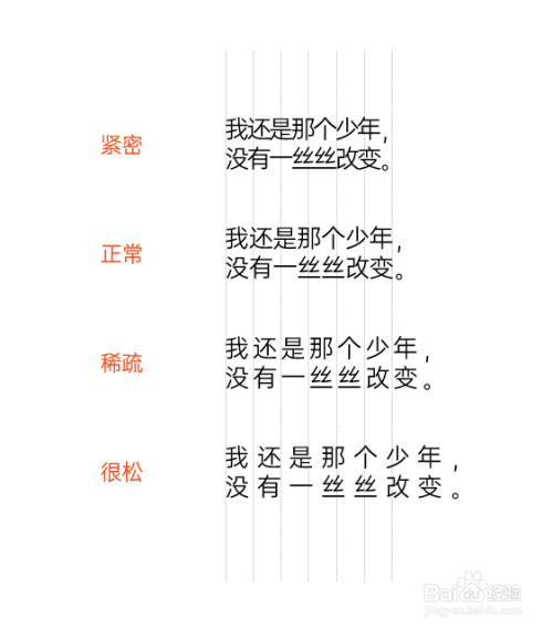 PPT：PPT文字的排版