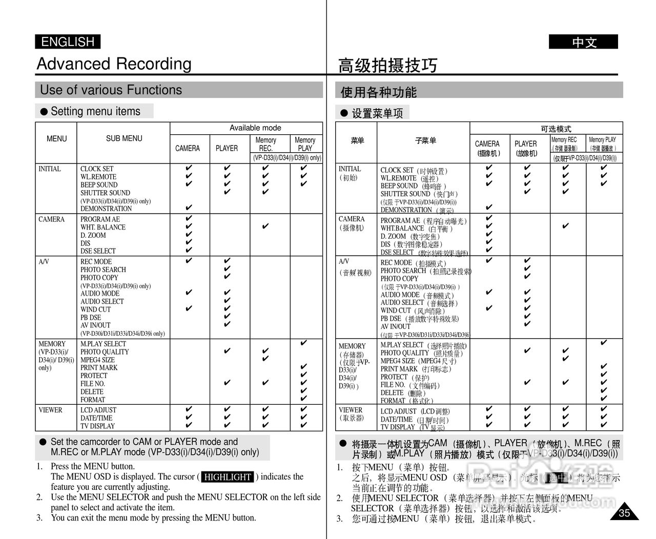 三星VP-D33(i)数字摄录一体机用户说明书:[4]