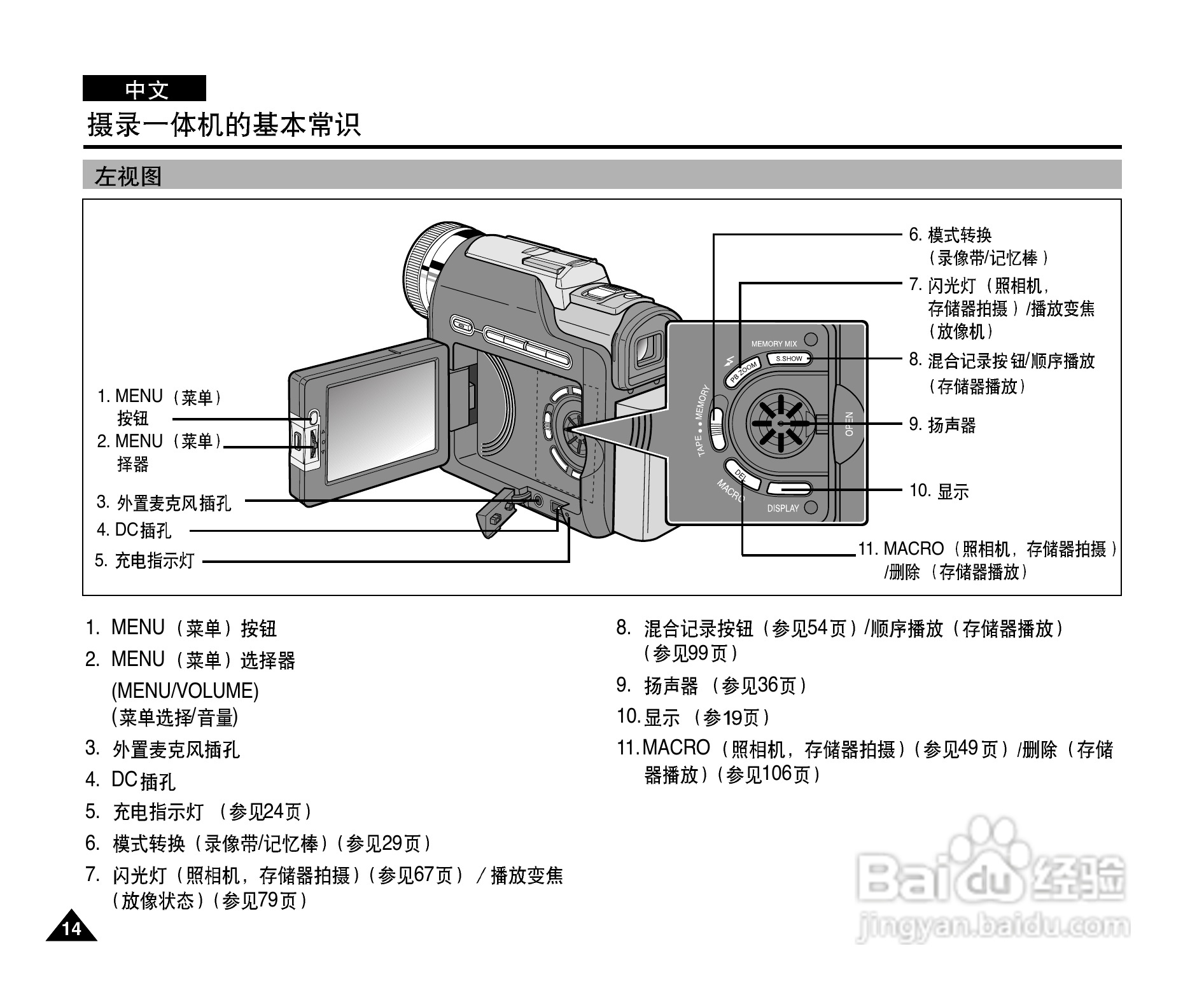三星VP-D907(i)摄录一体机使用说明书:[2]