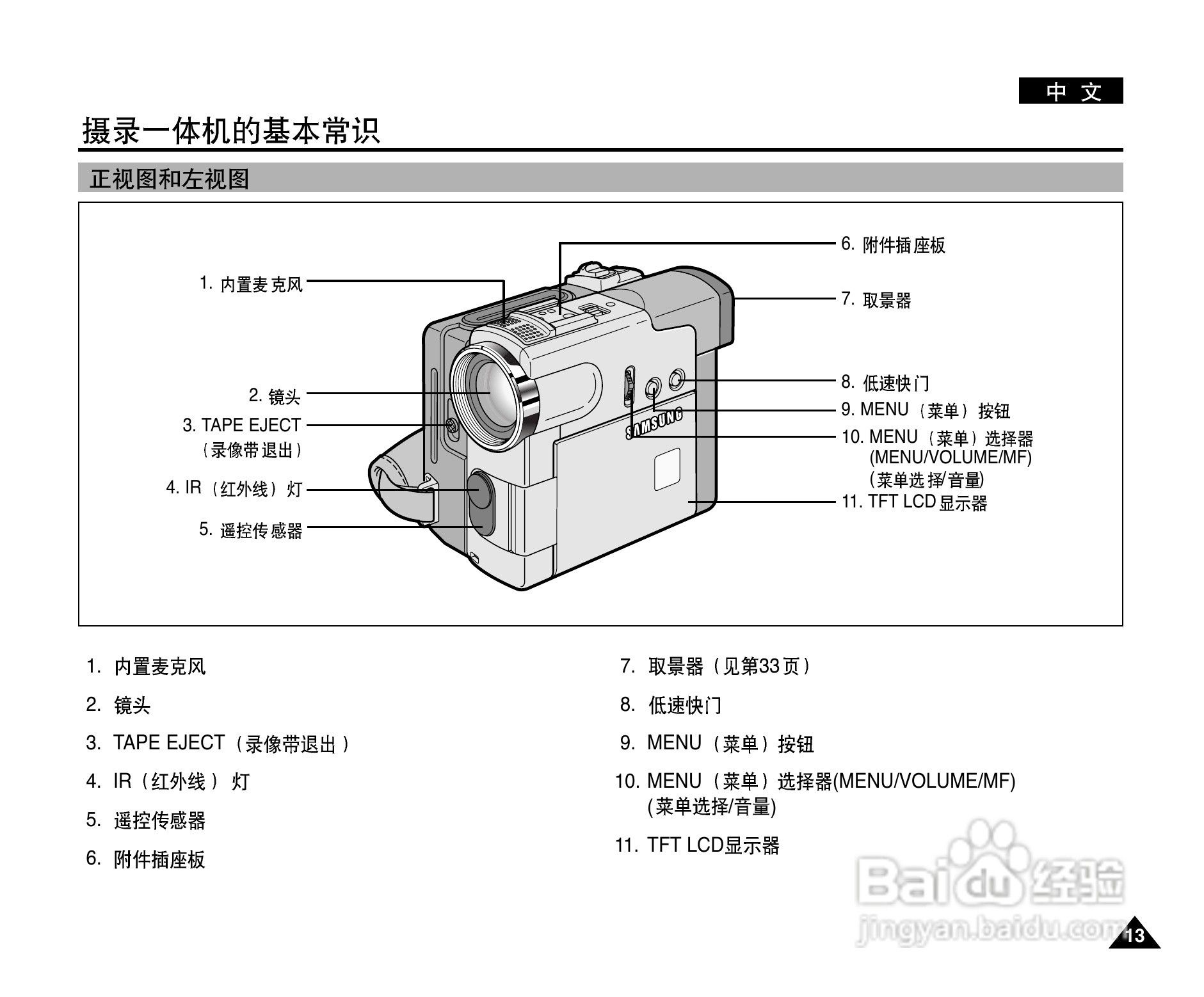 三星VP-D327(i)数字摄录一体机用户说明书:[2]