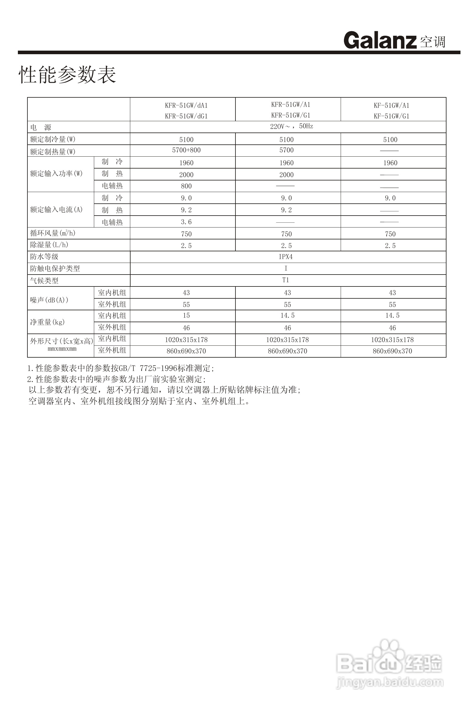 Galanz格兰仕KF-51GW/A1分体挂壁式房间空调器使用安装
