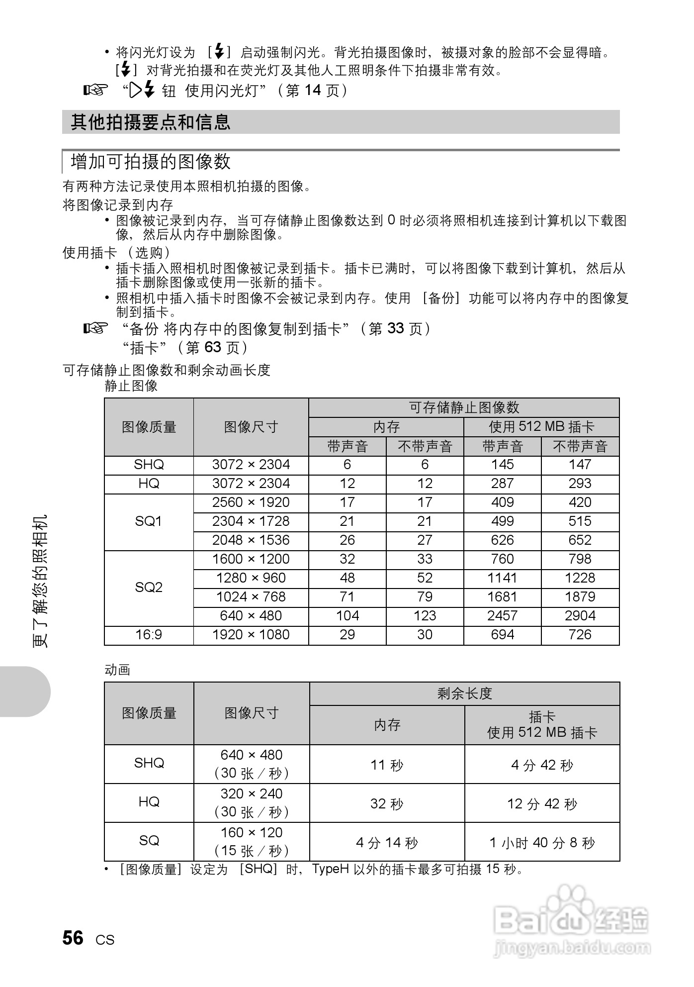 奥林帕斯Stylus730/μ730数码照相机使用说明书:[6]