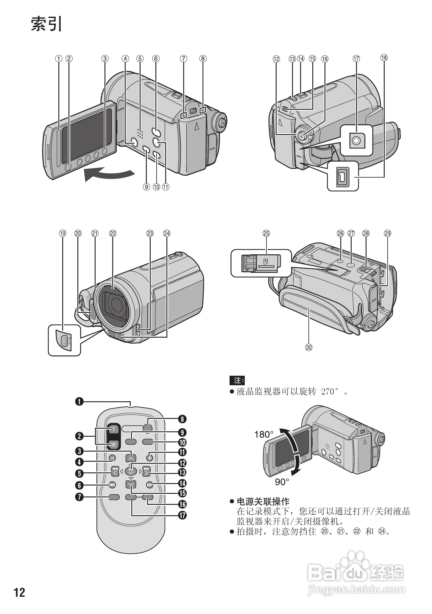 JVC LYT1894-002A 摄像机使用说明书:[2]