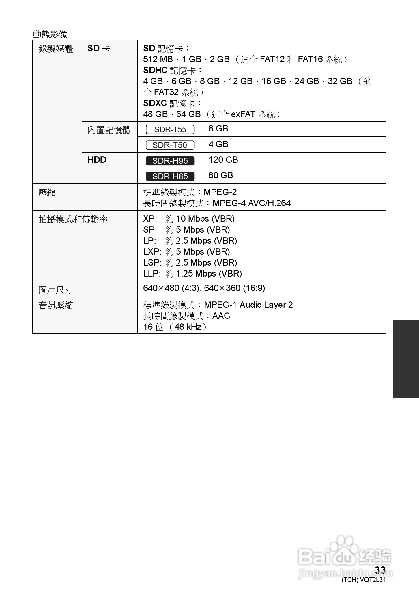 松下SDR-H85数码摄像机使用说明书:[4]
