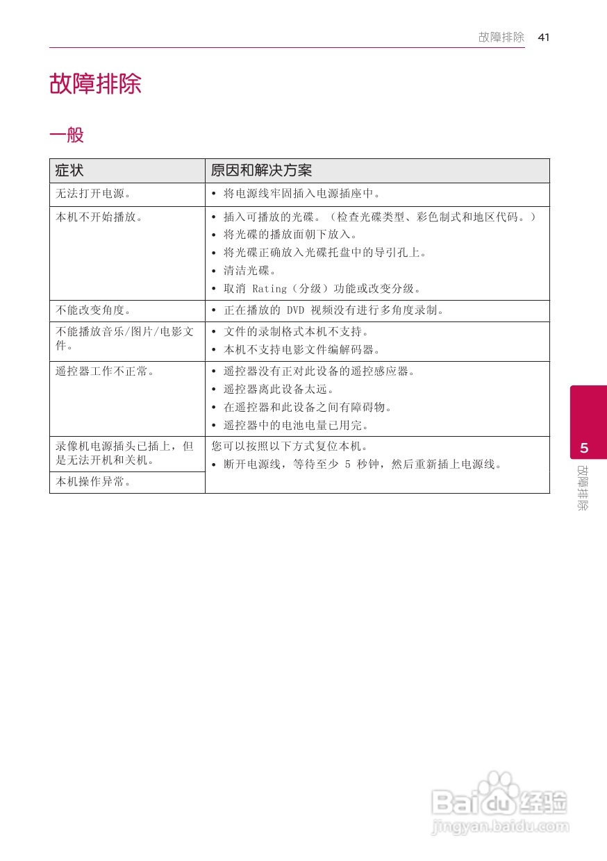 LG BD660蓝光播放器使用说明书:[3]