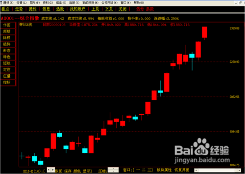 什么叫跳空高开