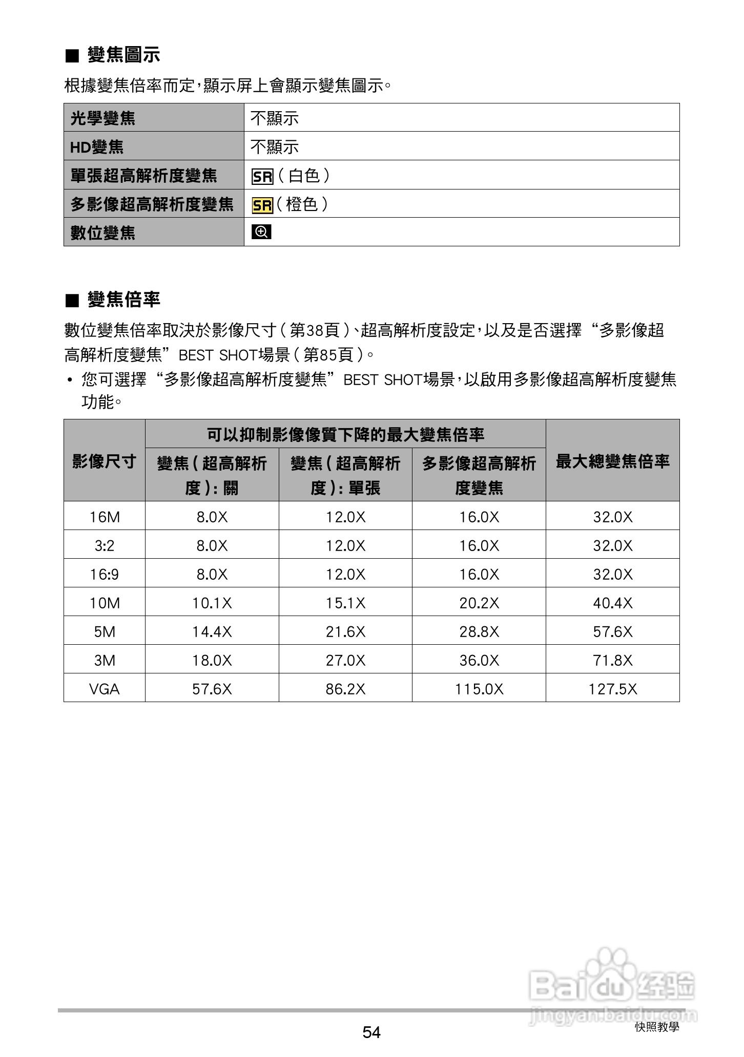 卡西欧EX-ZR20数码相机使用说明书:[6]