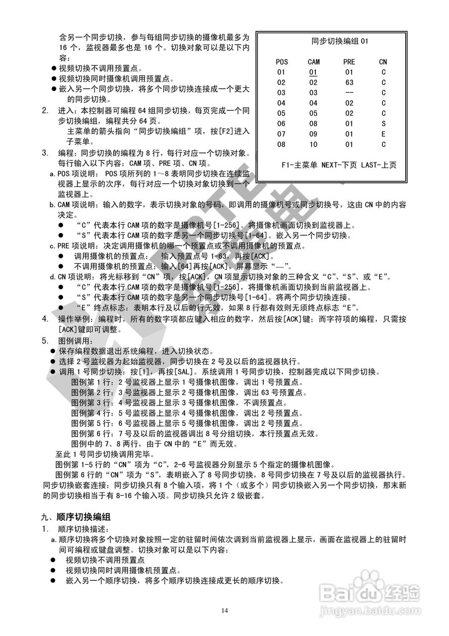 DV3216 主控器使用说明书