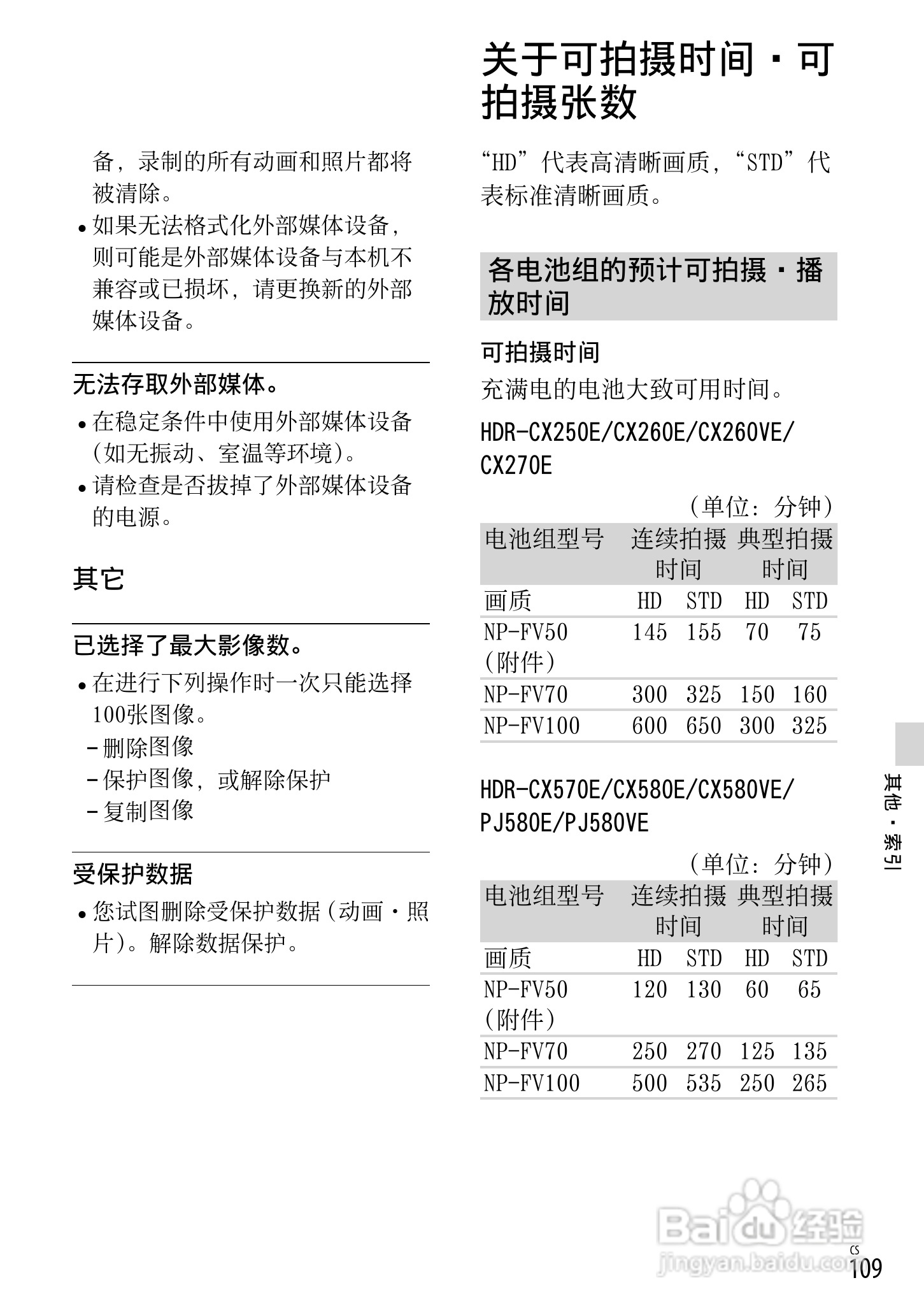 索尼HDR-CX250E数码摄相机使用说明书:[11]