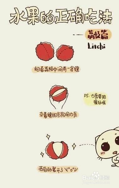 【水果正确吃法】分享各种水果的正确吃法