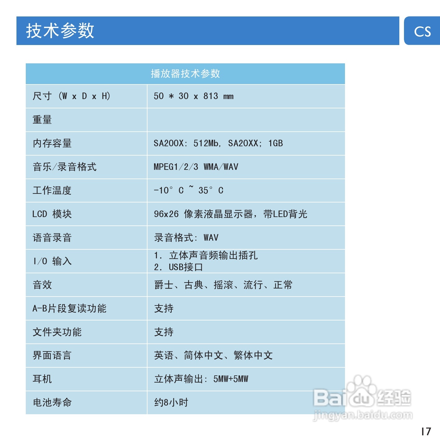 Philip飞利浦SA2000播放器说明书