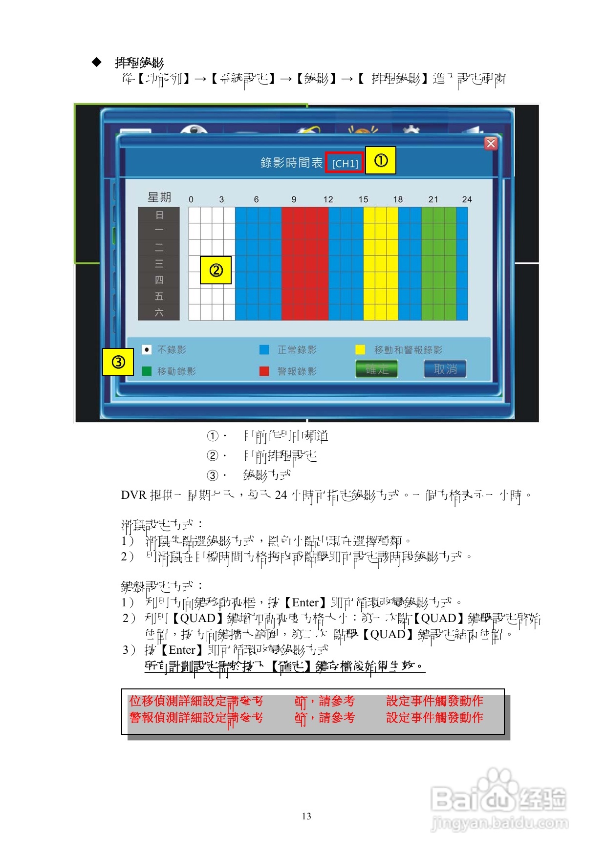 声宝DR-S0852数位录放影机使用说明书:[1]