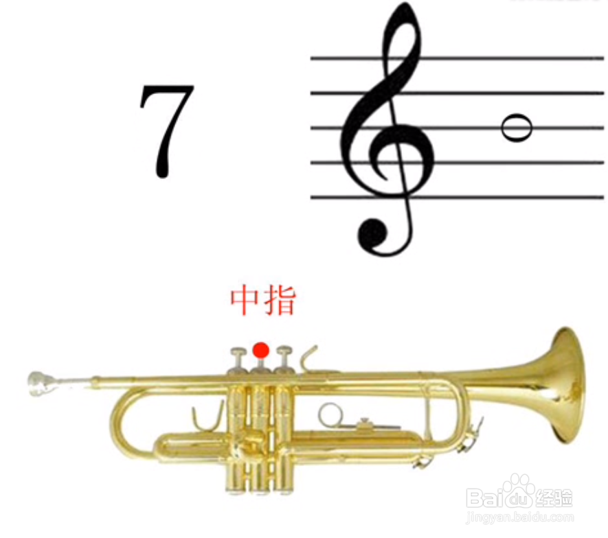 小号指法图解