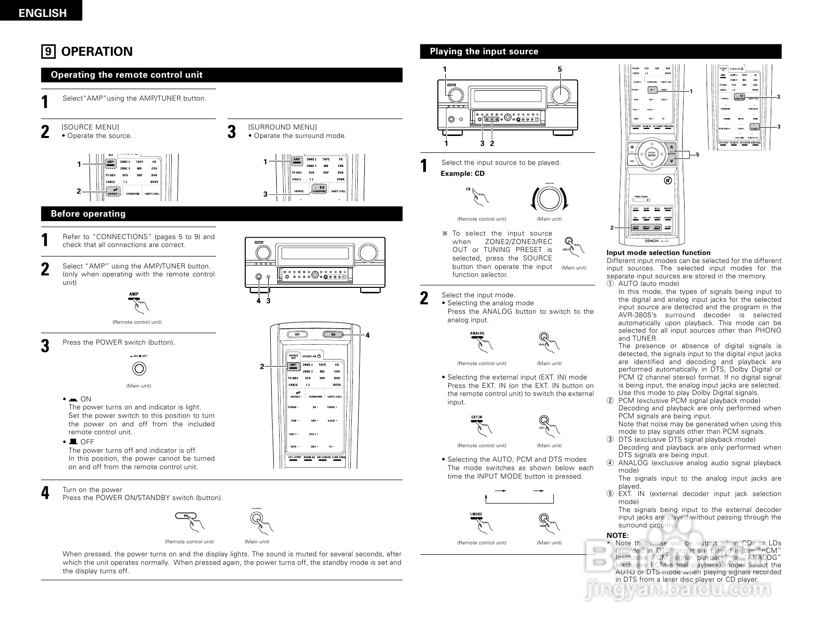 DENON AVR-3805收音环绕扩音机操作说明书:[2]