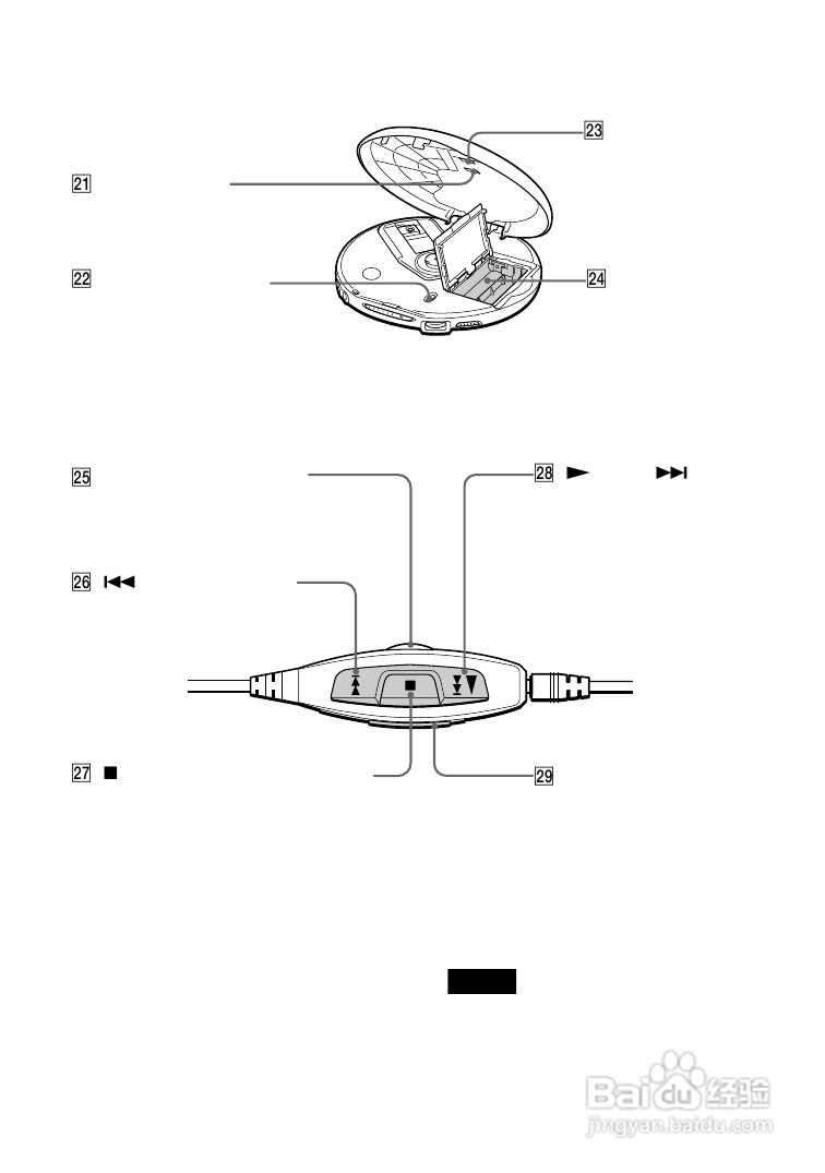 索尼D-FJ405播放机使用说明书:[1]