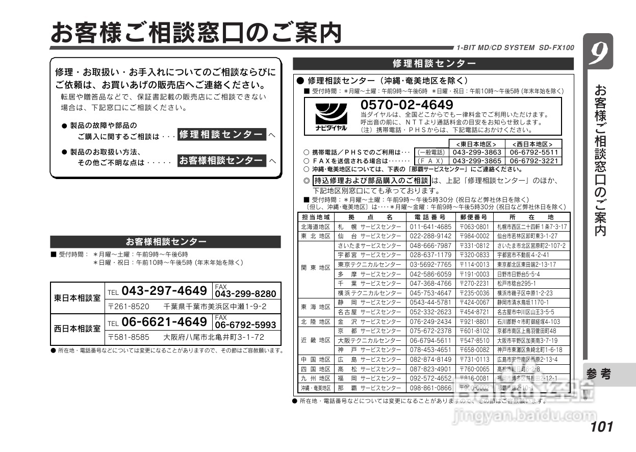 SHARP SD-FX100一体机使用说明书:[6]