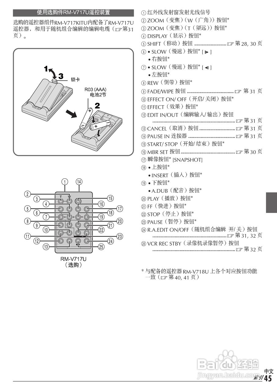 JVC GR-D50AC数码摄像机说明书:[5]