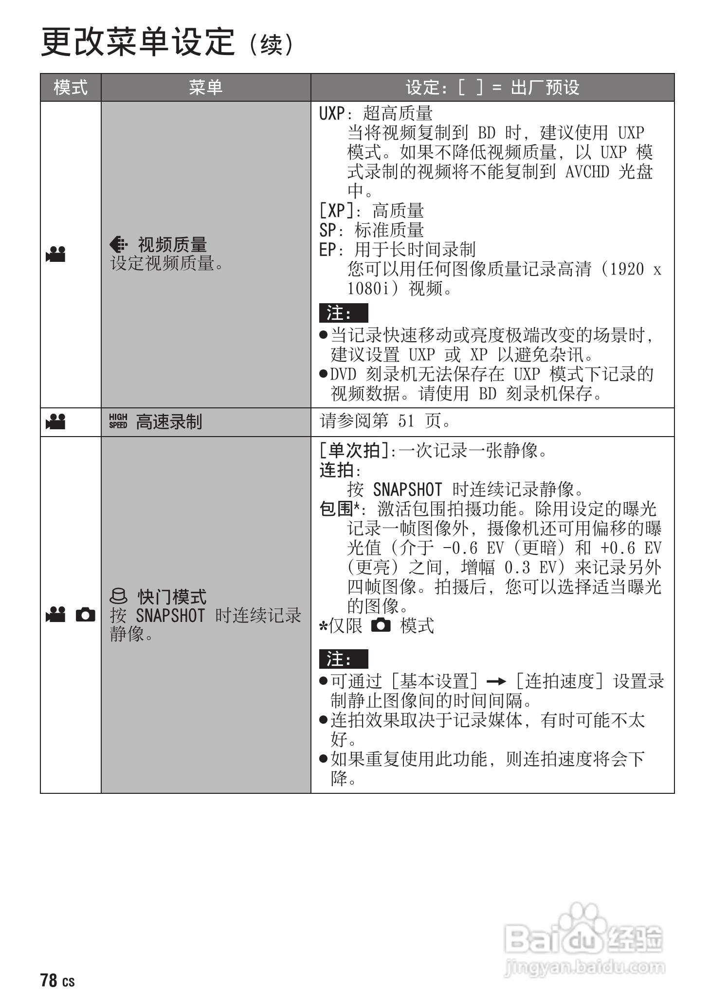 胜利GZ-HM400数码摄像机使用说明书:[8]