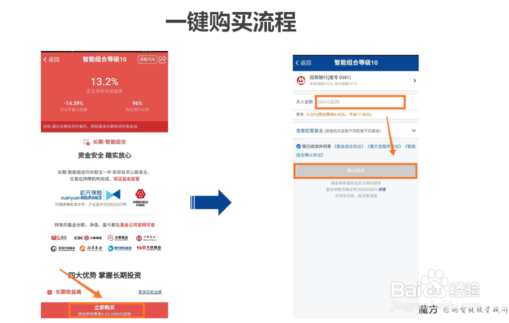 理财魔方APP操作指南