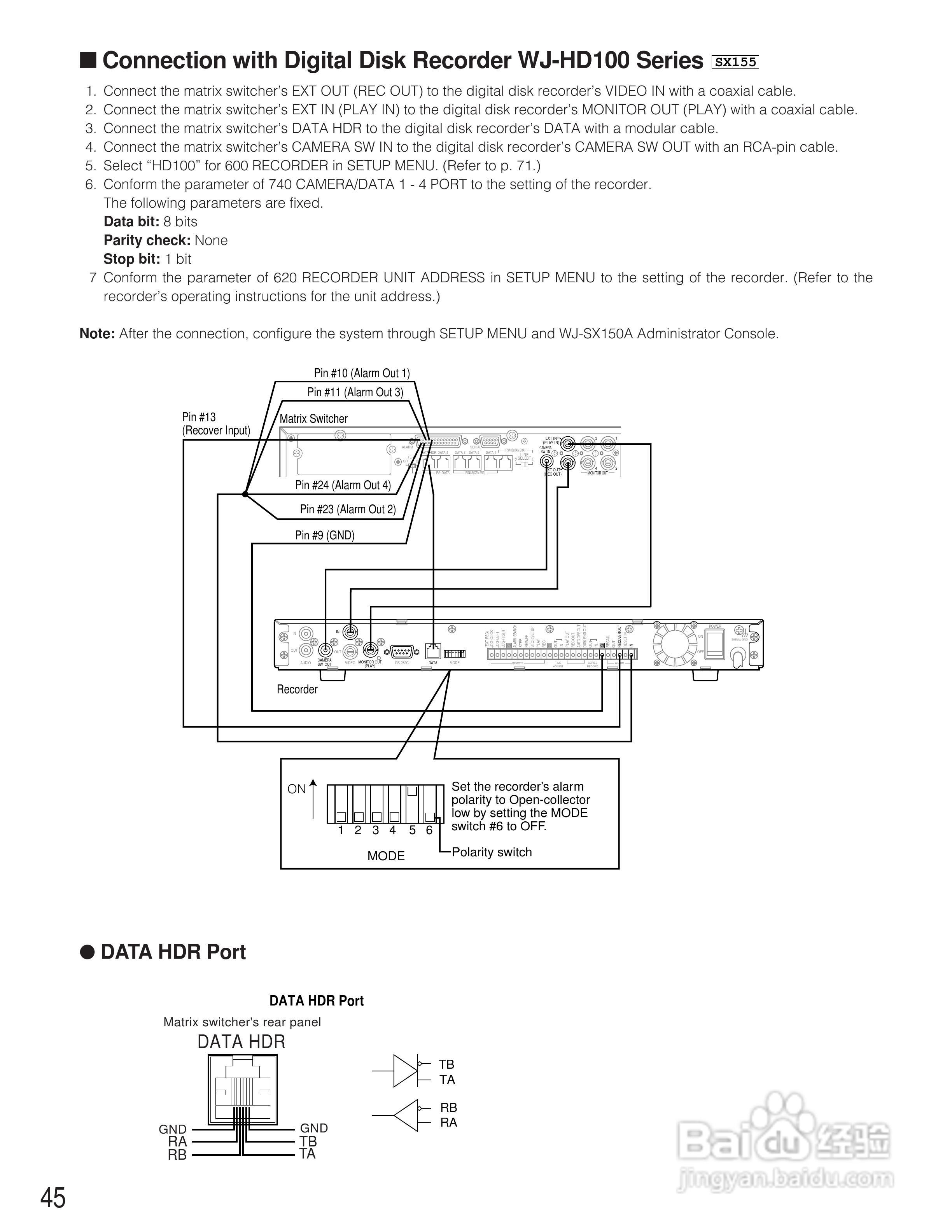 松下WJ-SX150A矩阵切换器使用说明书:[5]
