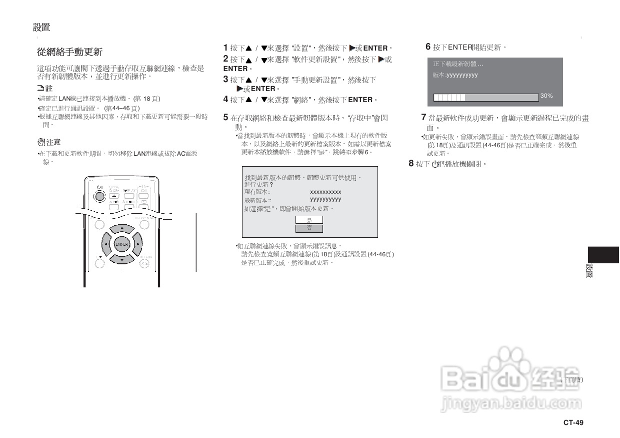 声宝BD-HP25A型光影碟播放机说明书:[3]
