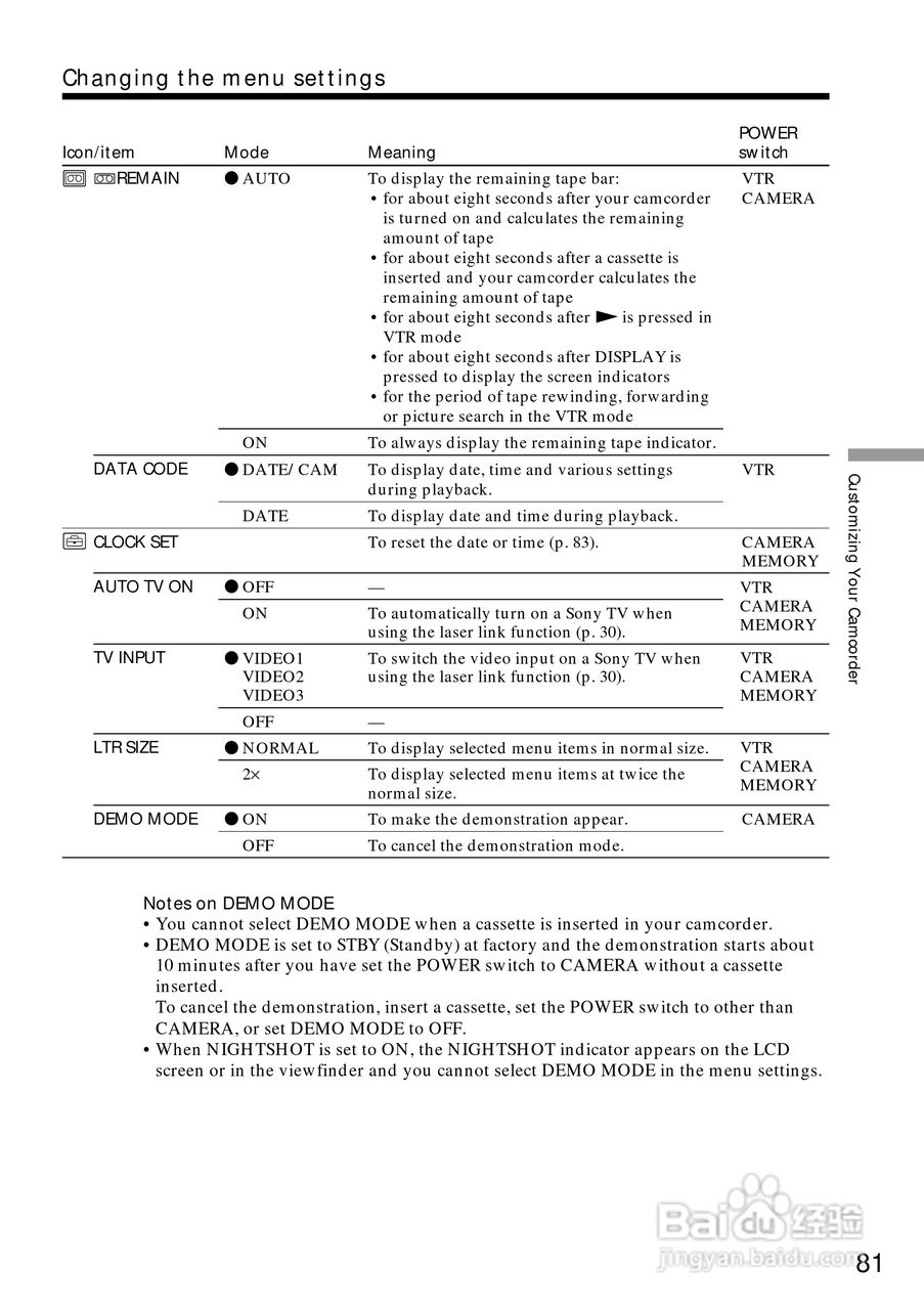 索尼DCR-PC100数码摄像机说明书:[9]