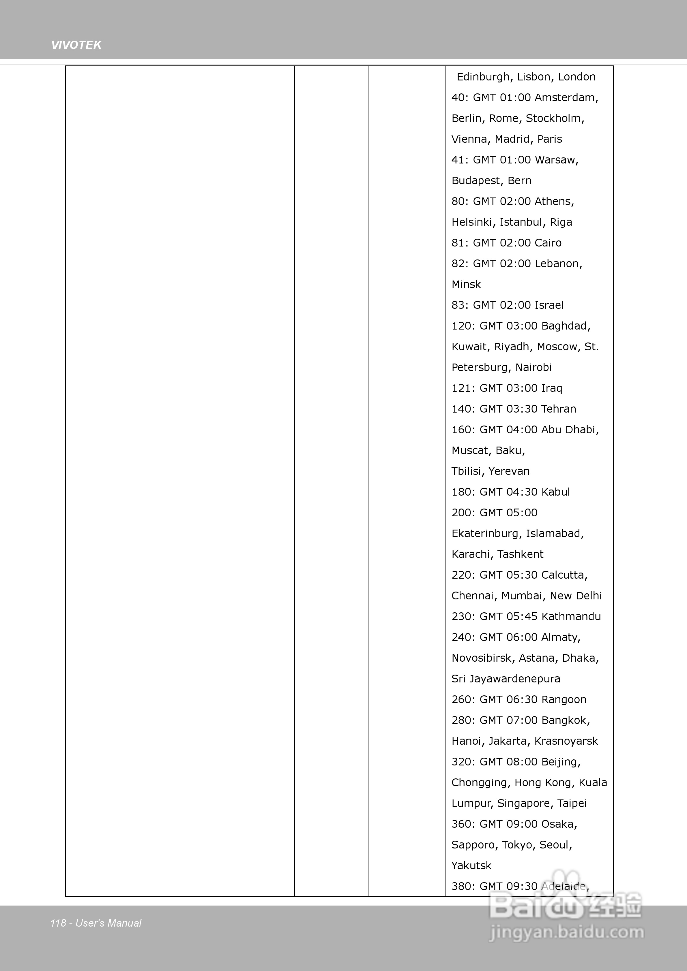 晶睿通讯网络摄像机SD8313E/23E说明书:[12]