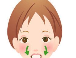 如何快速瘦成小V脸？