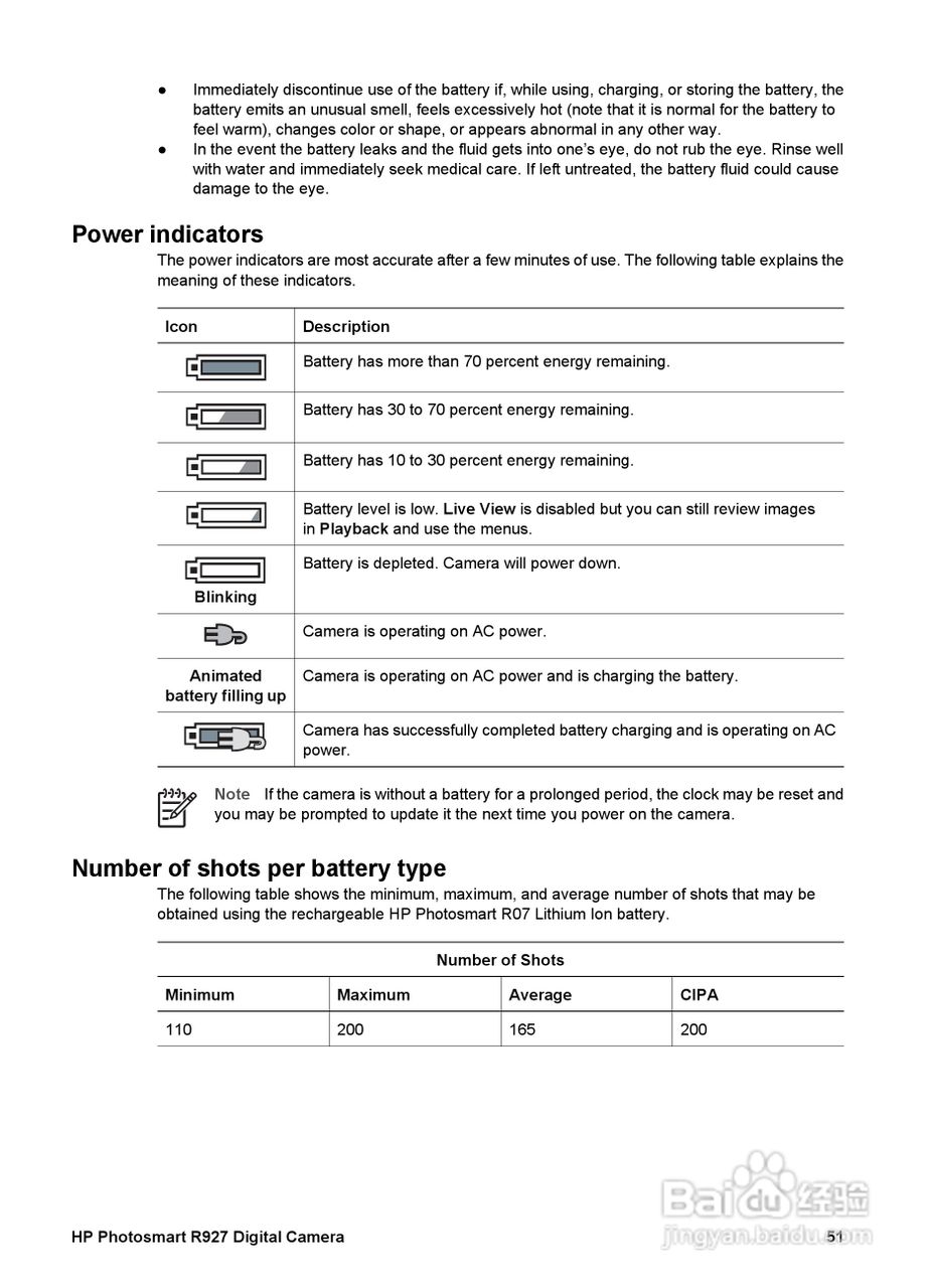 惠普Photosmart R927数码相机使用说明书:[6]