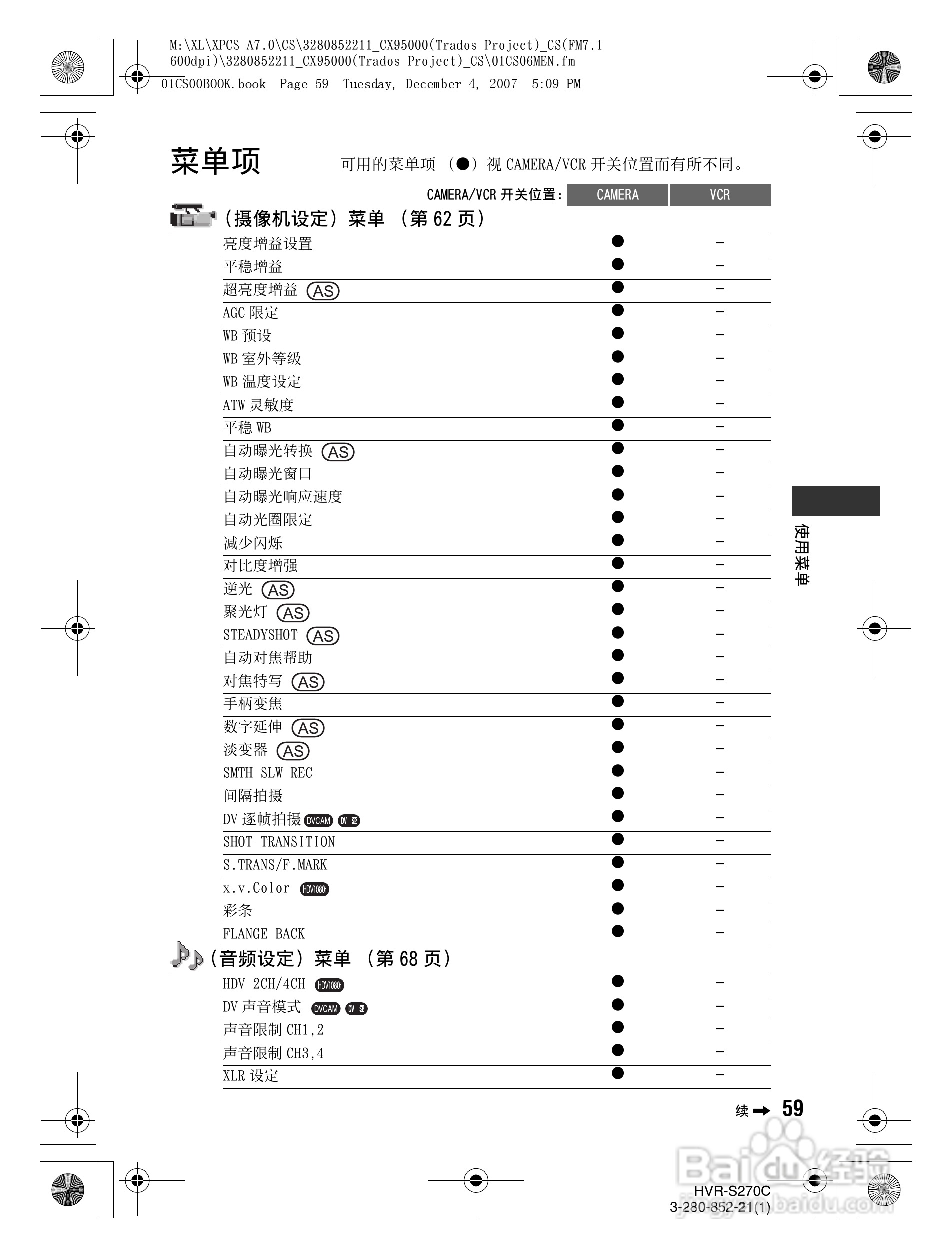 索尼HVR-S270C数字摄录一体机使用说明书:[6]