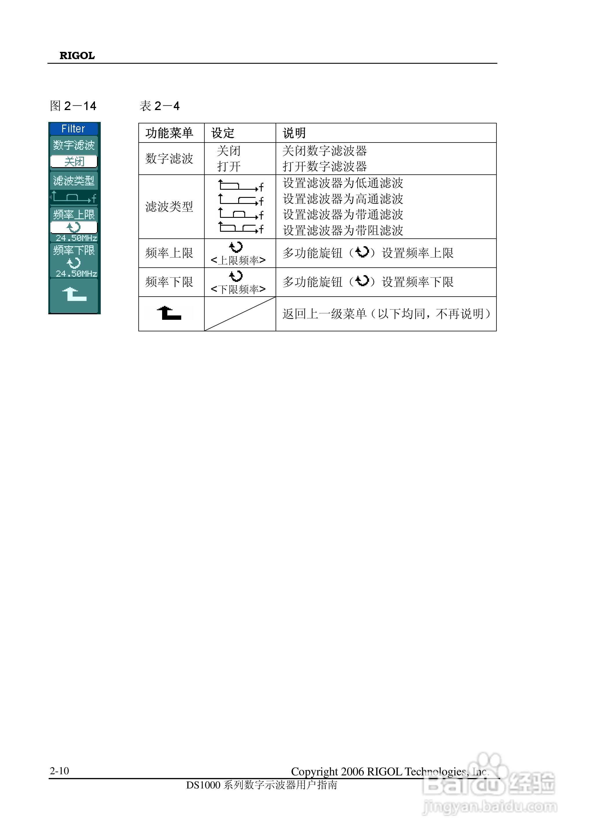 DS1000CD 系列数字示波器+逻辑分析仪使用说明书:[4]
