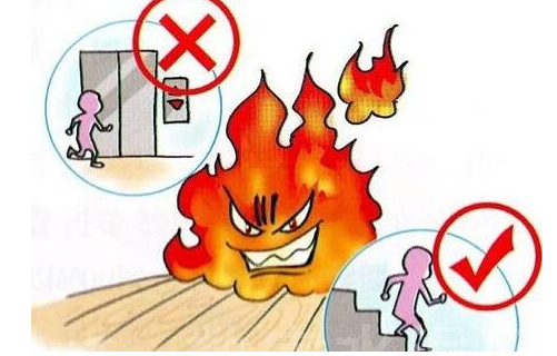 对火灾逃生的认识