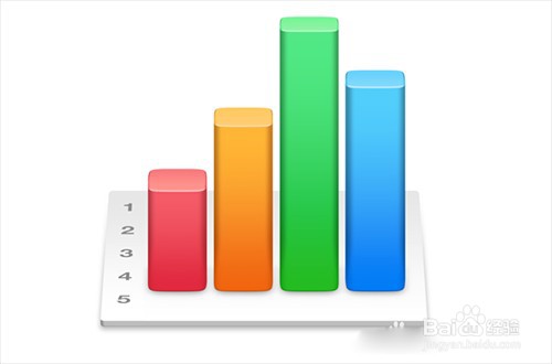 numbers怎么自动填充颜色？