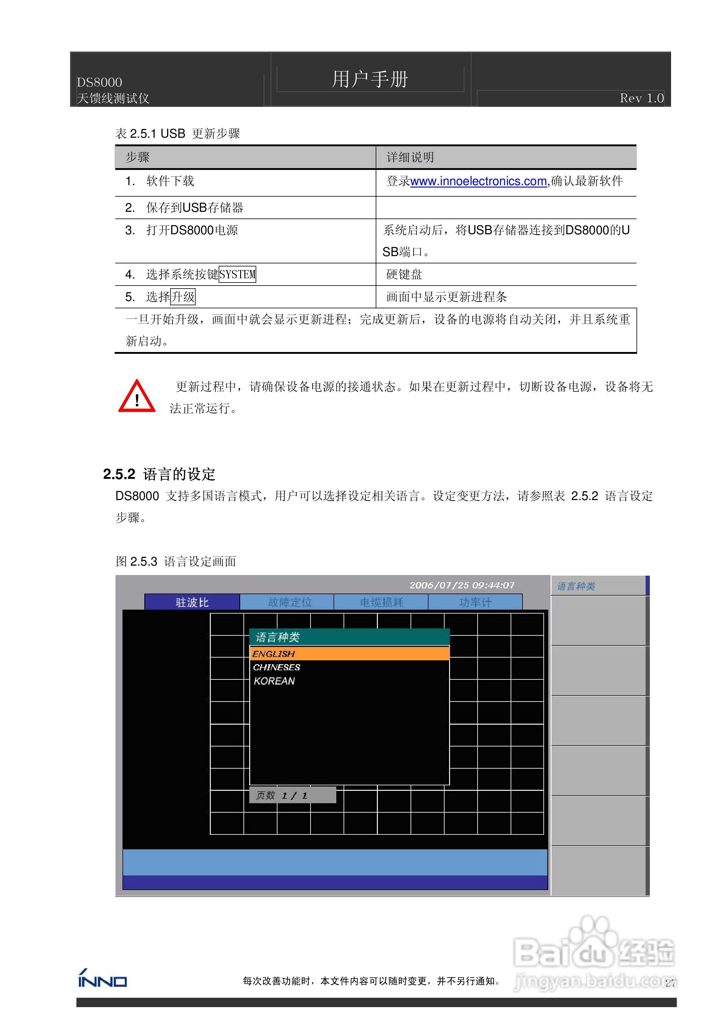 DS8000天馈线测试仪说明书:[3]
