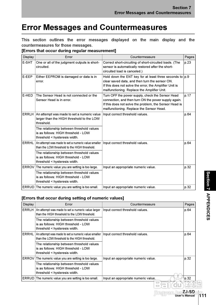 欧姆龙智能静电传感器ZJ-SD用户手册说明书:[13]