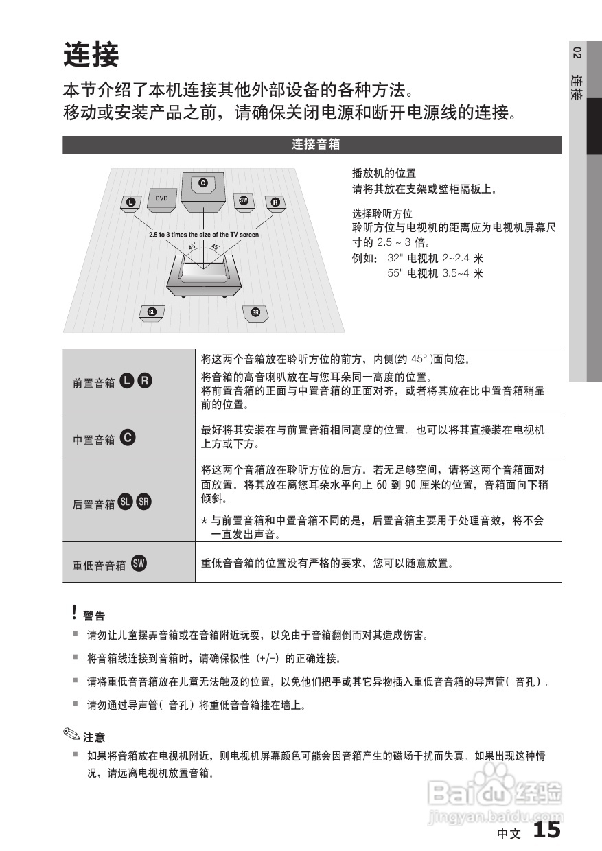 三星HT-C330家庭影院使用说明书:[1]