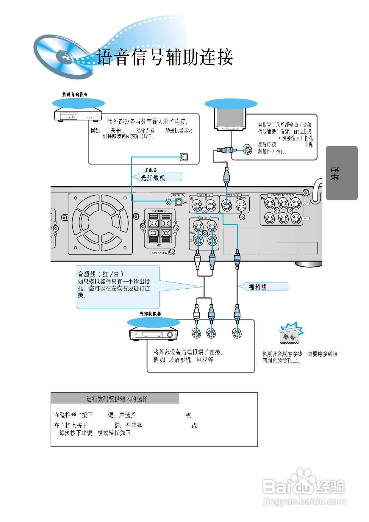 三星HT-DM580T家庭影院使用说明书:[1]