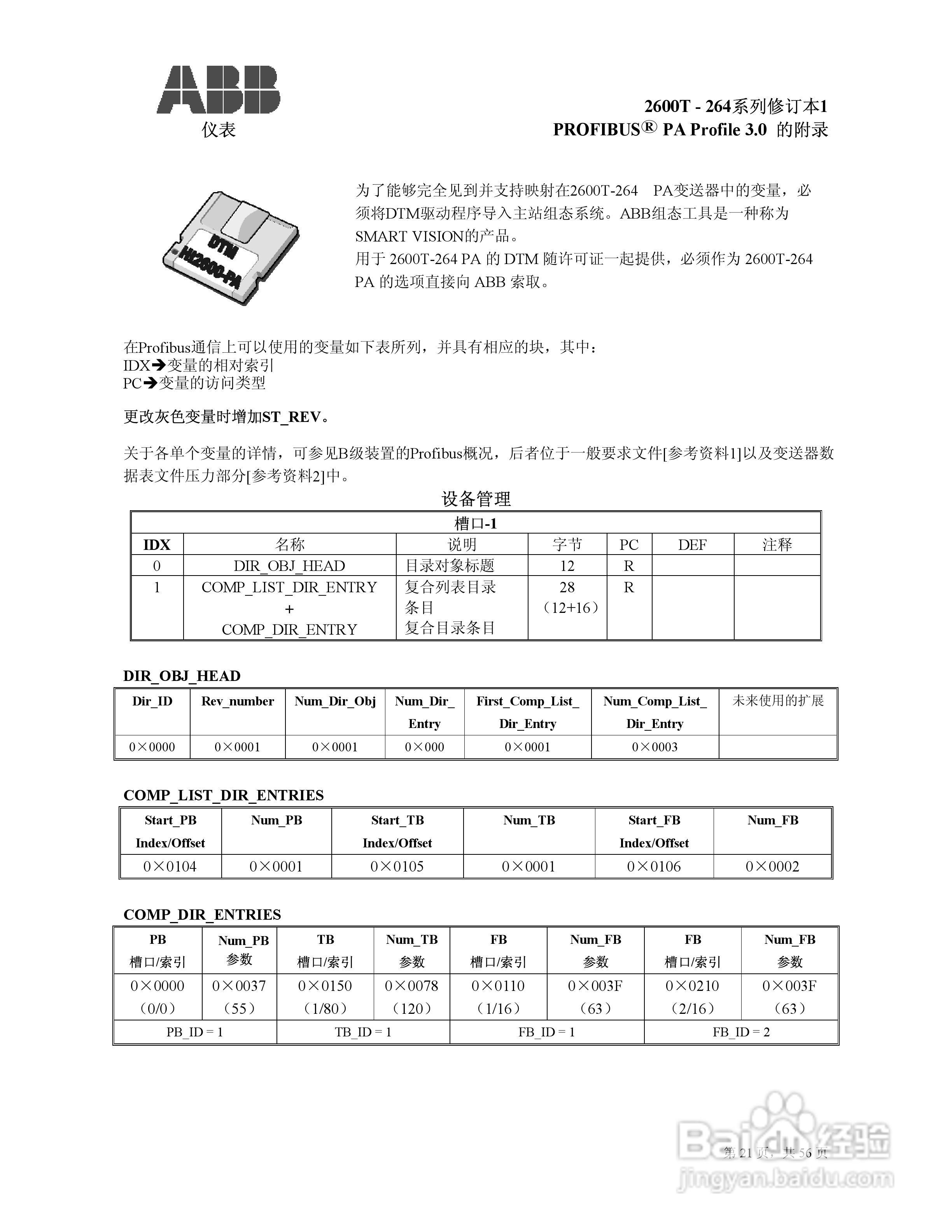 ABB 2600T压力变送器使用说明:[3]