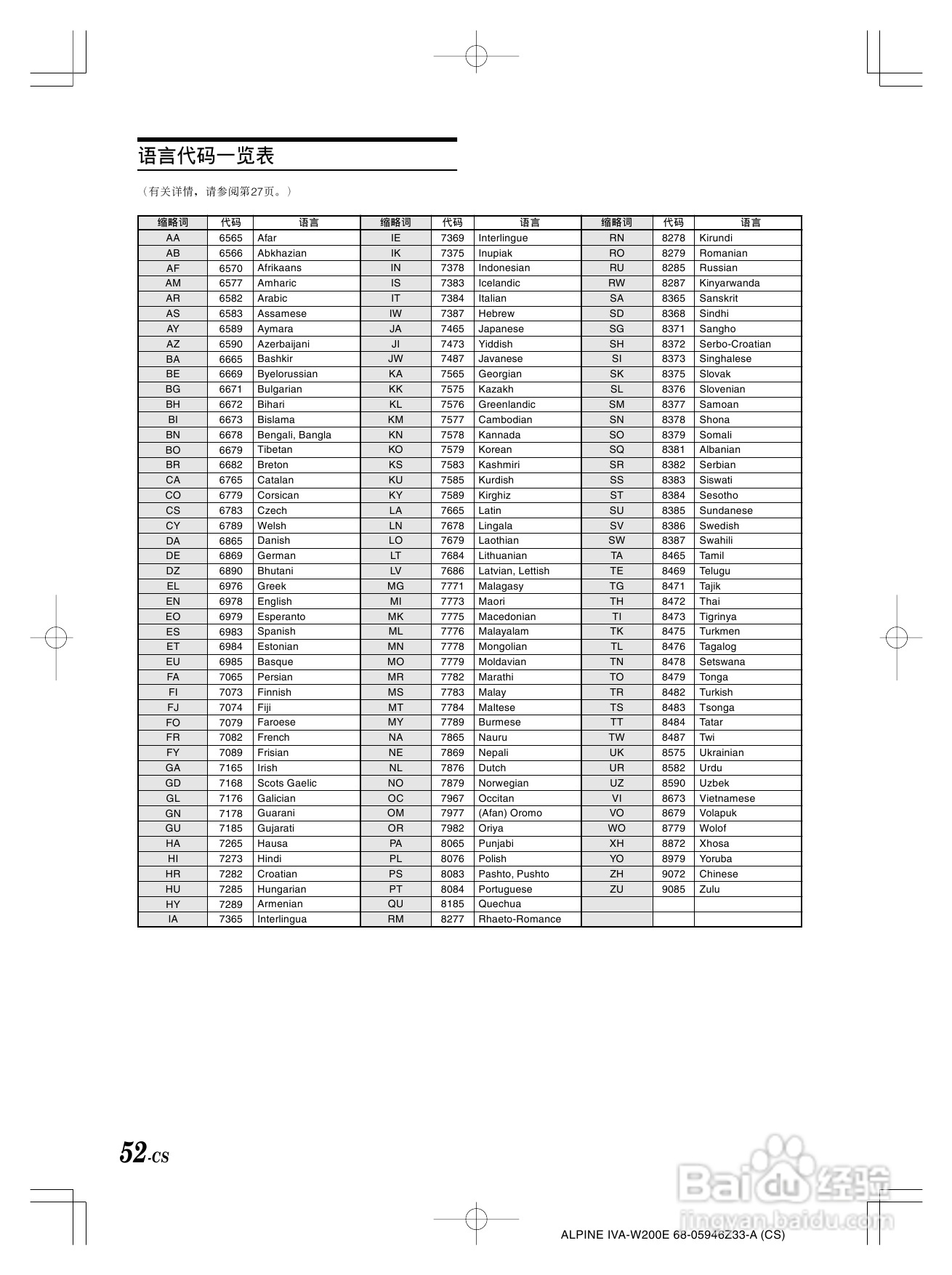 阿尔派IVA-W200E型车载DVD播放器说明书:[3]