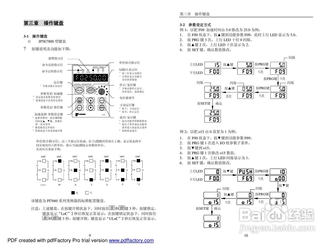 PI7660“顺”系列变频器说明书:[1]