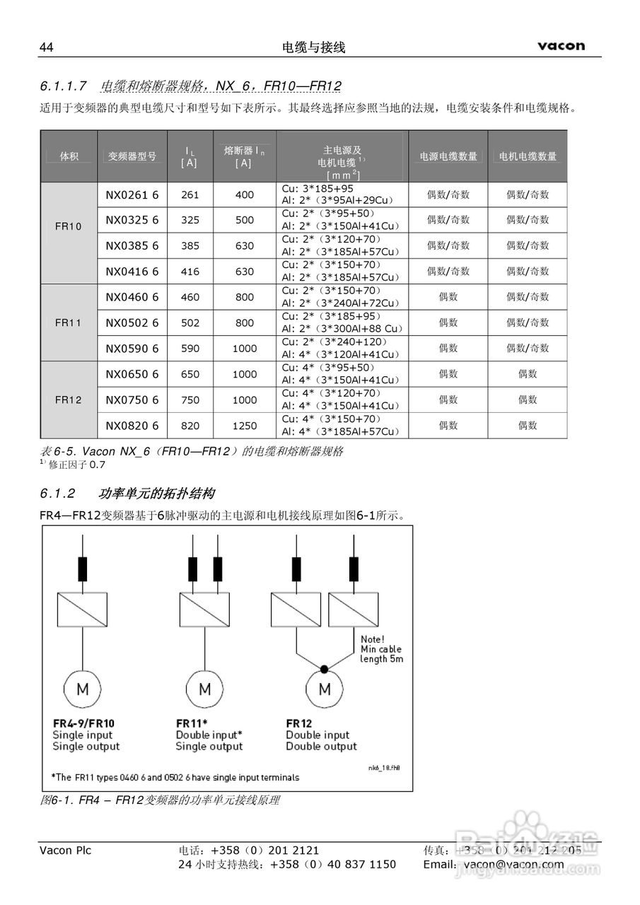 威肯NX-1030-5变频器使用手册:[5]